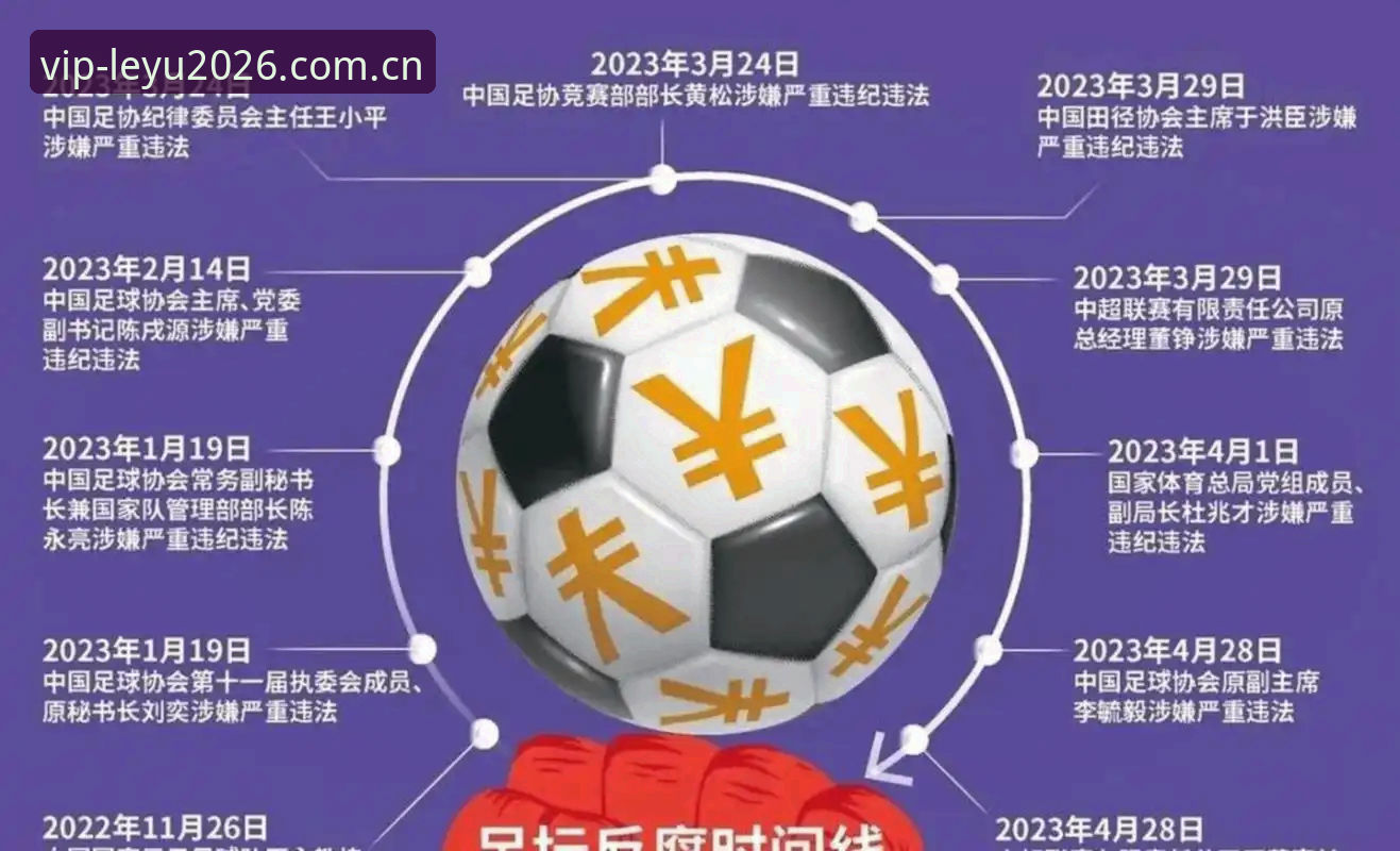 乐鱼体育登录哪个好 足坛反腐风暴实用指南:从禁足名单看中国足球的清理与重生