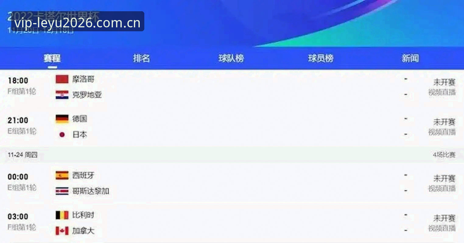 乐鱼体育专业数据必备 2026世界杯观赛体验深度评测:从签证危机到球场空座,乐鱼体育独家视角解析赛事冷场